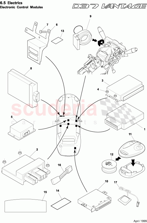 Electronic Control Modules of Aston Martin Aston Martin DB7 Vantage