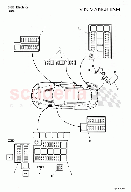Fuses of Aston Martin Aston Martin Vanquish (2001-2007)