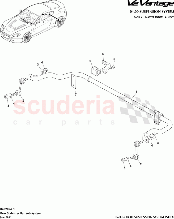 Rear Stabilizer Bar Subsystem of Aston Martin Aston Martin V12 Vantage