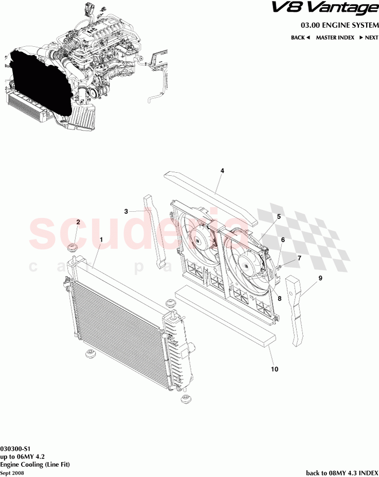 Engine Cooling (Line Fit) of Aston Martin Aston Martin V8 Vantage