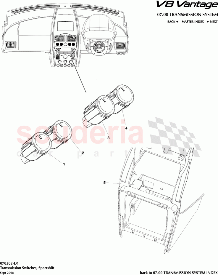 Transmission Switches, Sportshift of Aston Martin Aston Martin V8 Vantage