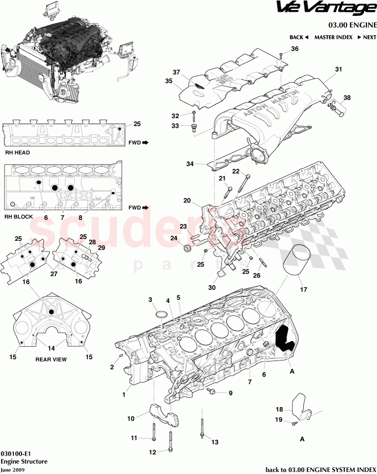 Engine Structure of Aston Martin Aston Martin V12 Vantage