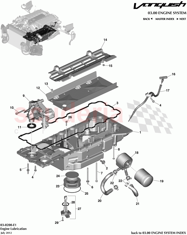 Engine Lubrication of Aston Martin Aston Martin Vanquish (2012+)