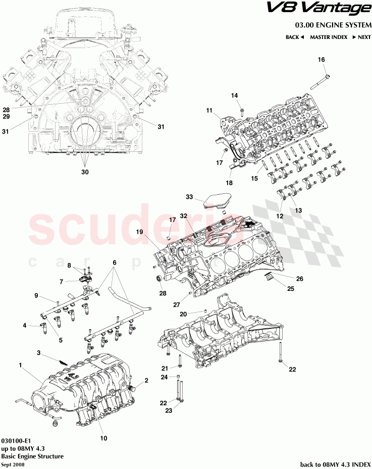 Basic Engine Structure of Aston Martin Aston Martin V8 Vantage