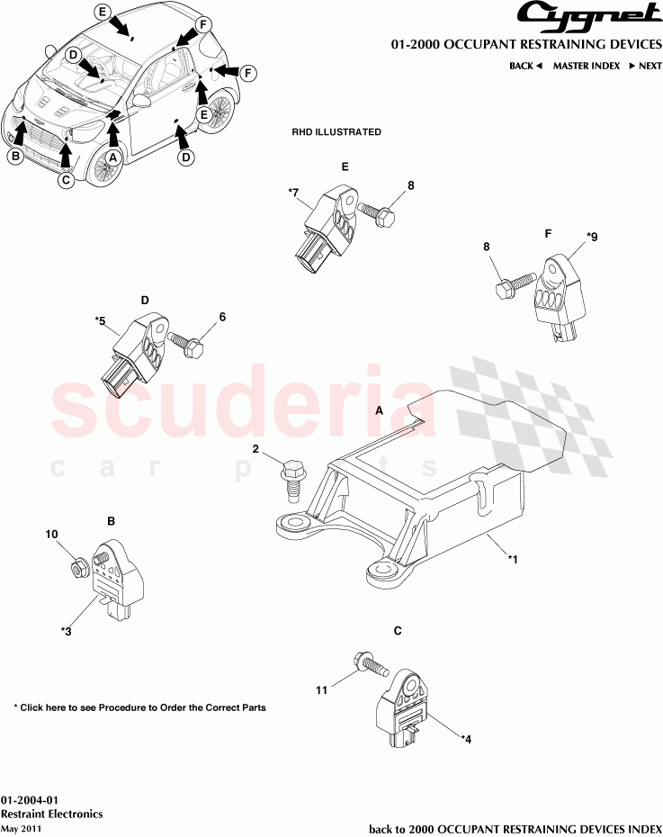 Restraint Electronics of Aston Martin Aston Martin Cygnet