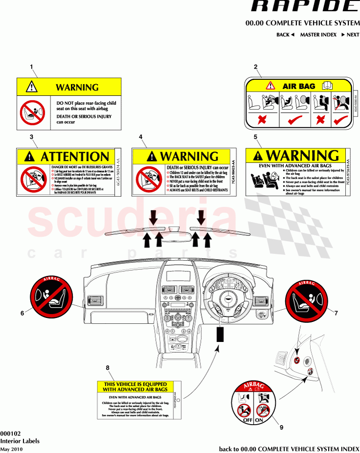 Interior Labels of Aston Martin Aston Martin Rapide