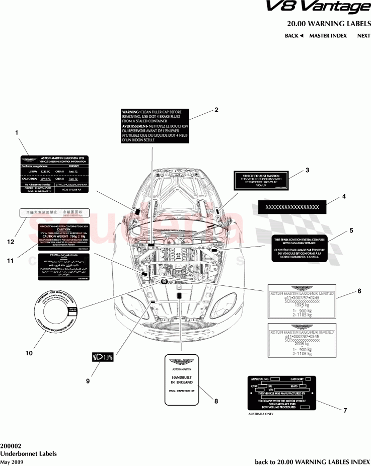 Underbonnet Labels of Aston Martin Aston Martin V8 Vantage