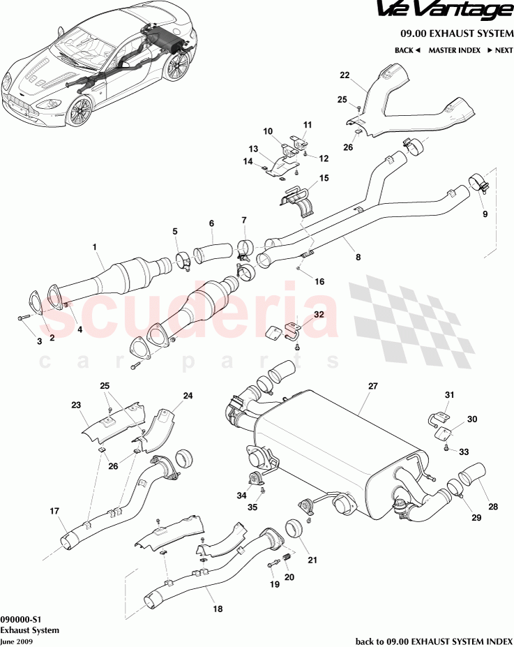 Exhaust System of Aston Martin Aston Martin V12 Vantage