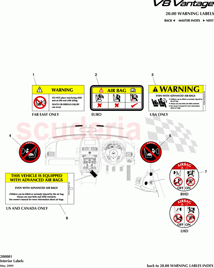 Interior Labels of Aston Martin Aston Martin V8 Vantage