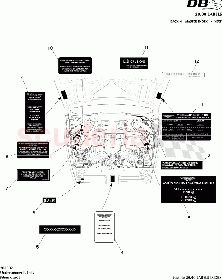 Underbonnet Labels of Aston Martin Aston Martin DBS V12