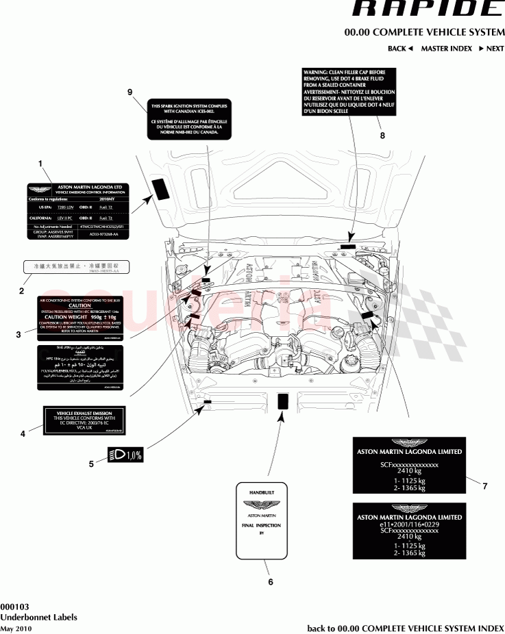 Underbonnet Labels of Aston Martin Aston Martin Rapide