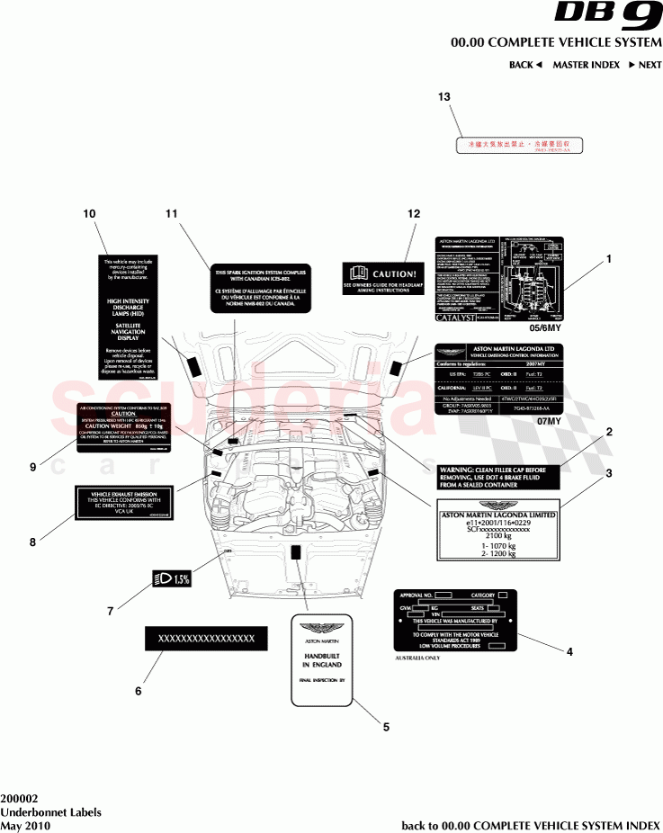 Underbonnet Labels of Aston Martin Aston Martin DB9 (2004-2012)