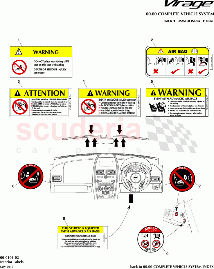 Interior Labels of Aston Martin Aston Martin Virage