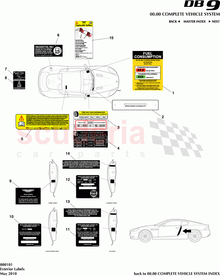 Exterior Labels of Aston Martin Aston Martin DB9 (2004-2012)