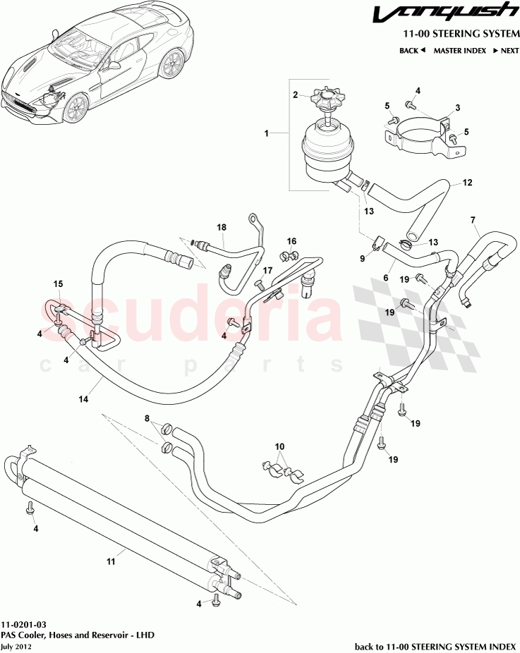 PAS Cooler, Hoses, and Reservoir - LHD of Aston Martin Aston Martin Vanquish (2012+)