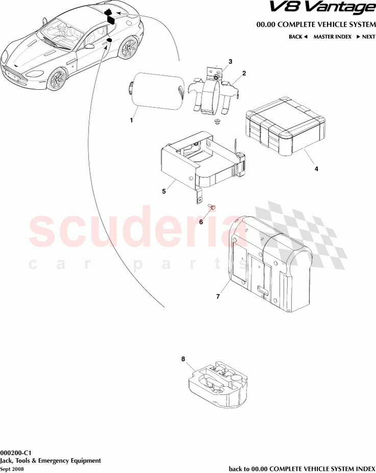 Jack, Tools and Emergency Equipment of Aston Martin Aston Martin V8 Vantage