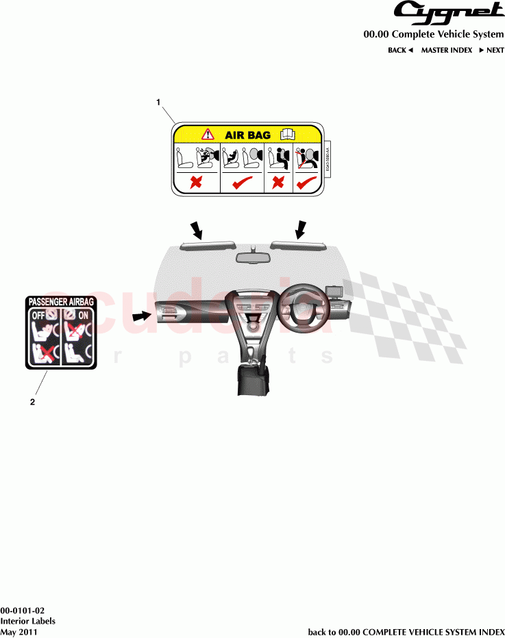 Interior Labels of Aston Martin Aston Martin Cygnet