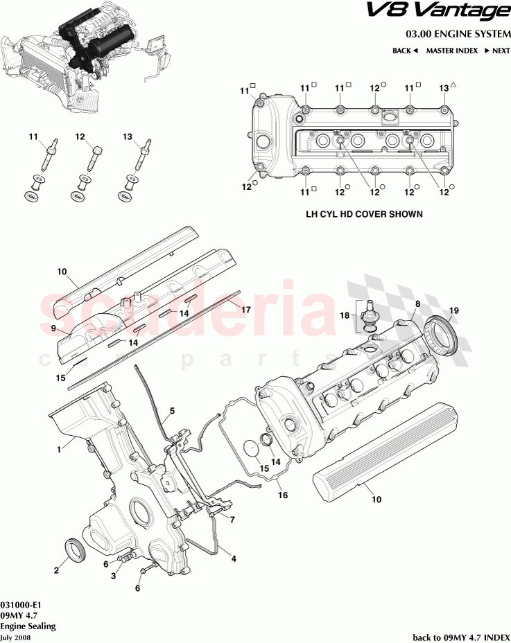 Engine Sealing of Aston Martin Aston Martin V8 Vantage