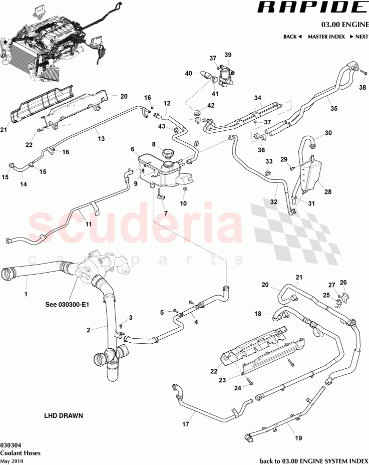 Coolant Hoses of Aston Martin Aston Martin Rapide