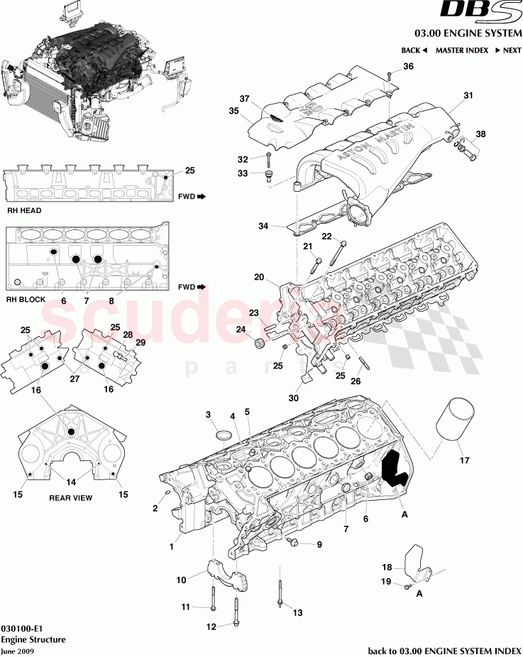 Engine Structure of Aston Martin Aston Martin DBS V12