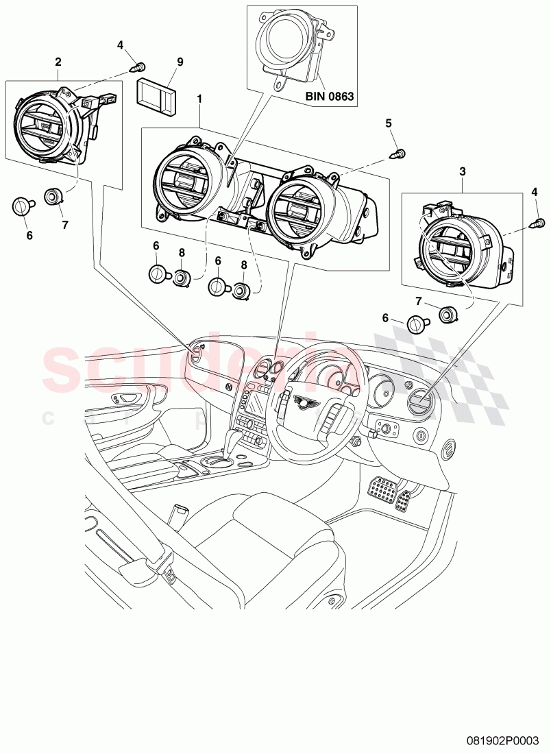 air vent of Bentley Bentley Continental GTC (2006-2010)