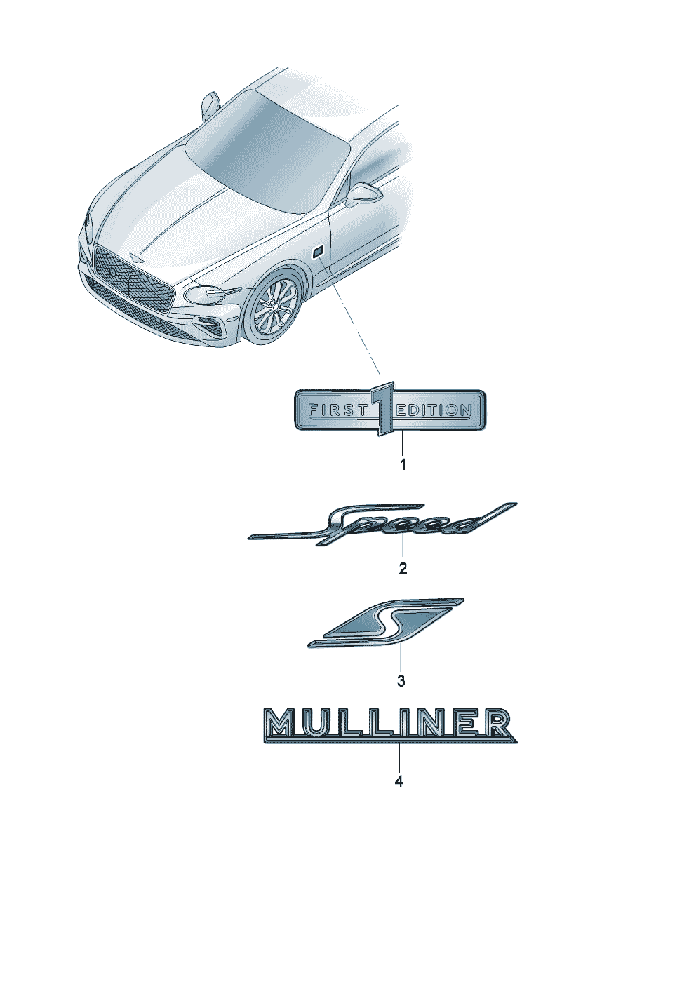 Badges of Bentley Bentley Continental GT Convertible (2025)