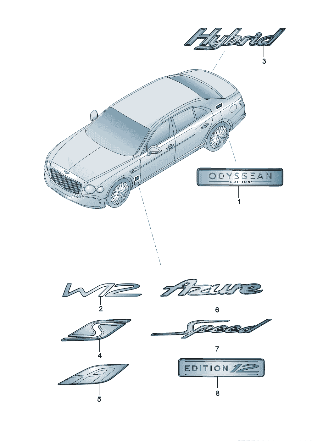 Badges
D -    MJ 2024>> of Bentley Bentley Continental Flying Spur (2025) 