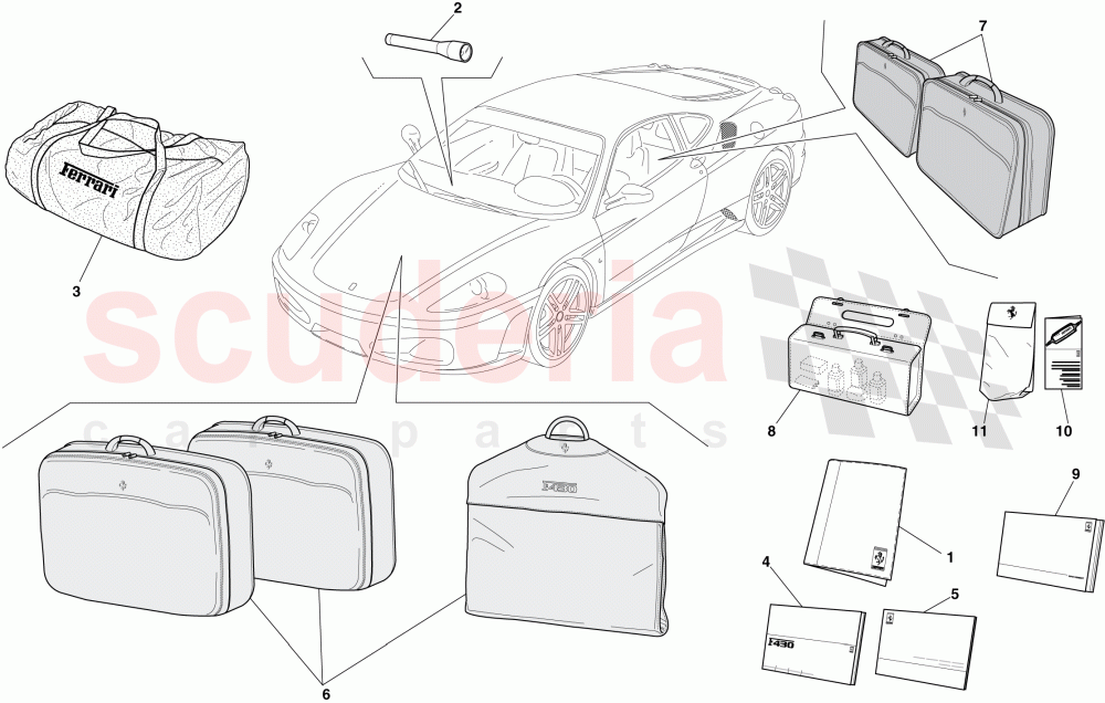 DOCUMENTATION AND ACCESSORIES of Ferrari Ferrari 430 Coupe