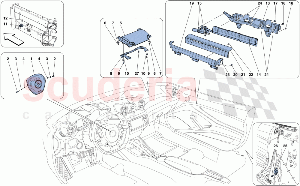 AIRBAGS of Ferrari Ferrari California T