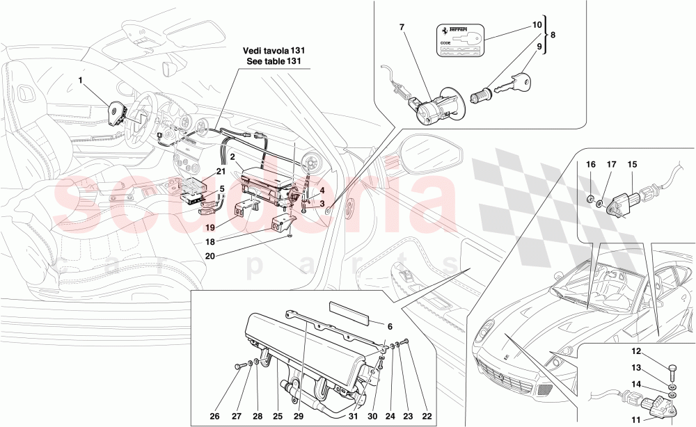 AIRBAG of Ferrari Ferrari 599 GTB Fiorano