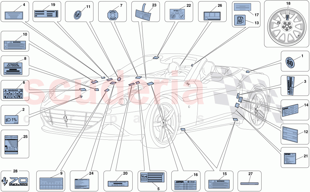 ADHESIVE LABELS AND PLAQUES of Ferrari Ferrari California T