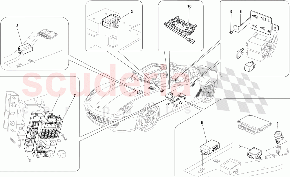 PASSENGER COMPARTMENT ECUs of Ferrari Ferrari 599 SA Aperta