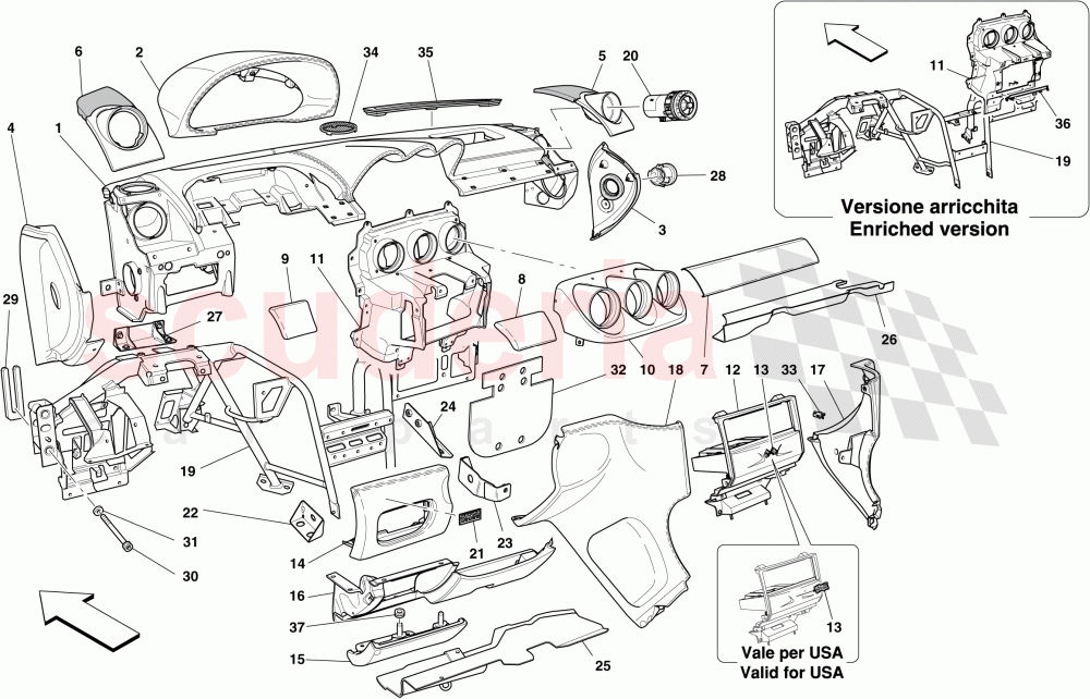 DASHBOARD of Ferrari Ferrari 612 Sessanta