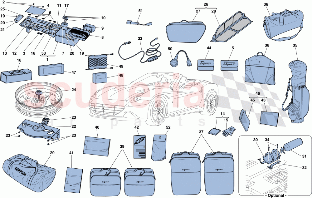 STANDARD ACCESSORIES of Ferrari Ferrari California T