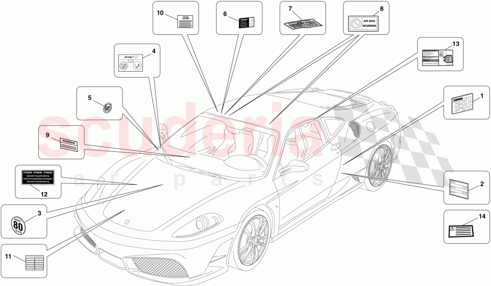 ADHESIVE LABELS AND PLAQUES of Ferrari Ferrari 430 Scuderia