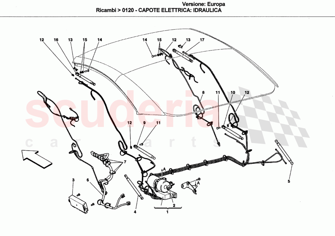 ELECTRICAL CAPOTE: HYDRAULIC SYSTEM of Ferrari Ferrari California (2008-2011)