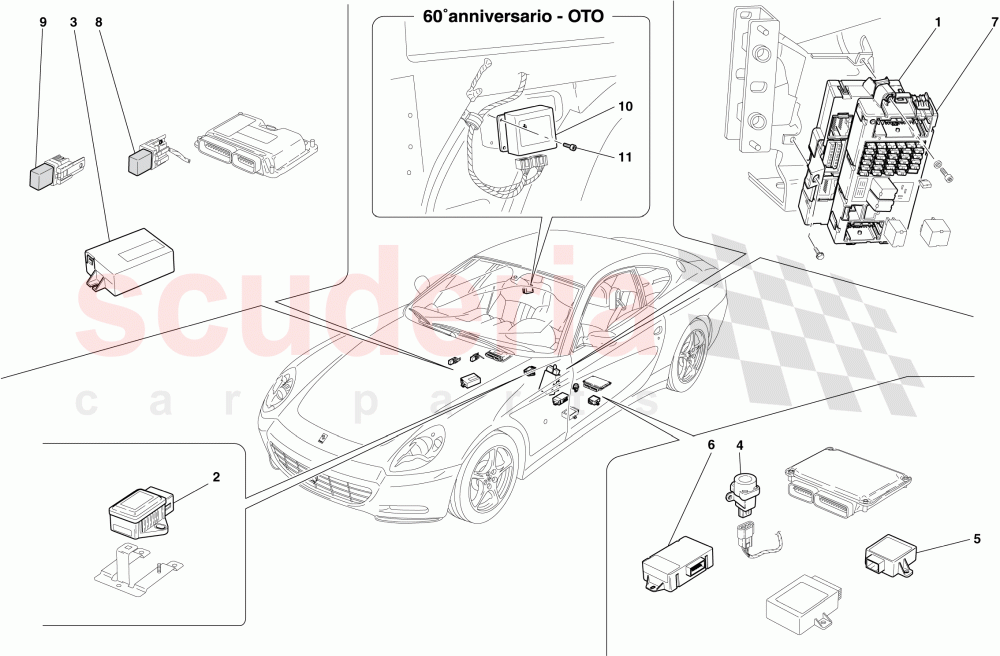 PASSENGER COMPARTMENT ECUs of Ferrari Ferrari 612 Scaglietti