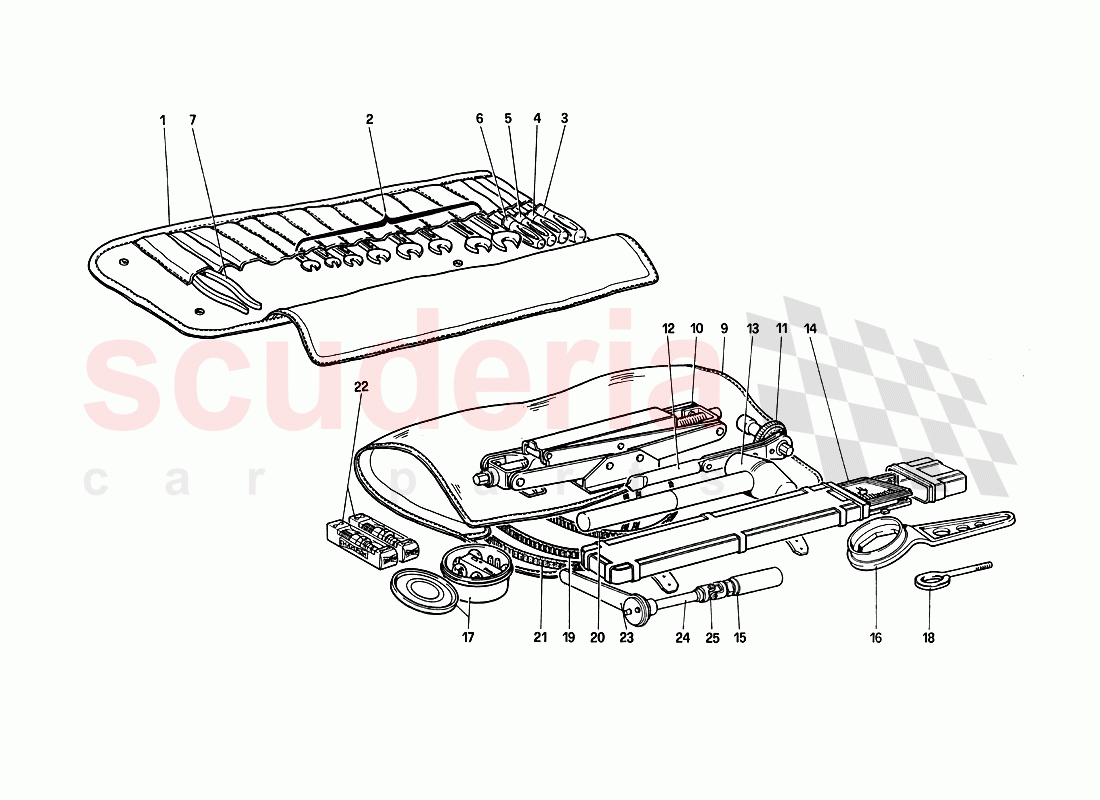 Toolkit of Ferrari Ferrari 288 GTO