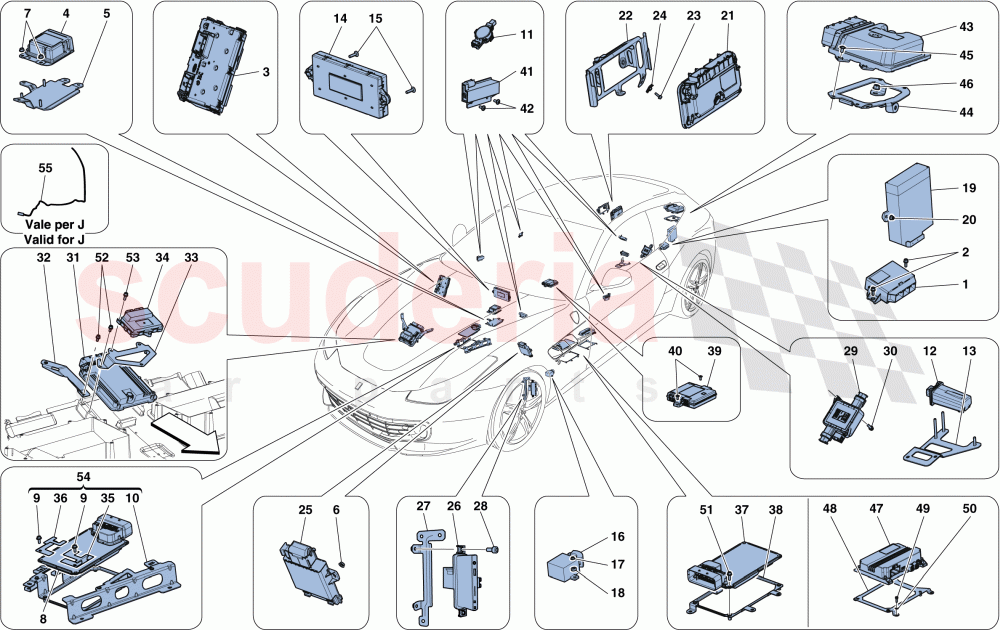 VEHICLE ECUs of Ferrari Ferrari GTC4Lusso T