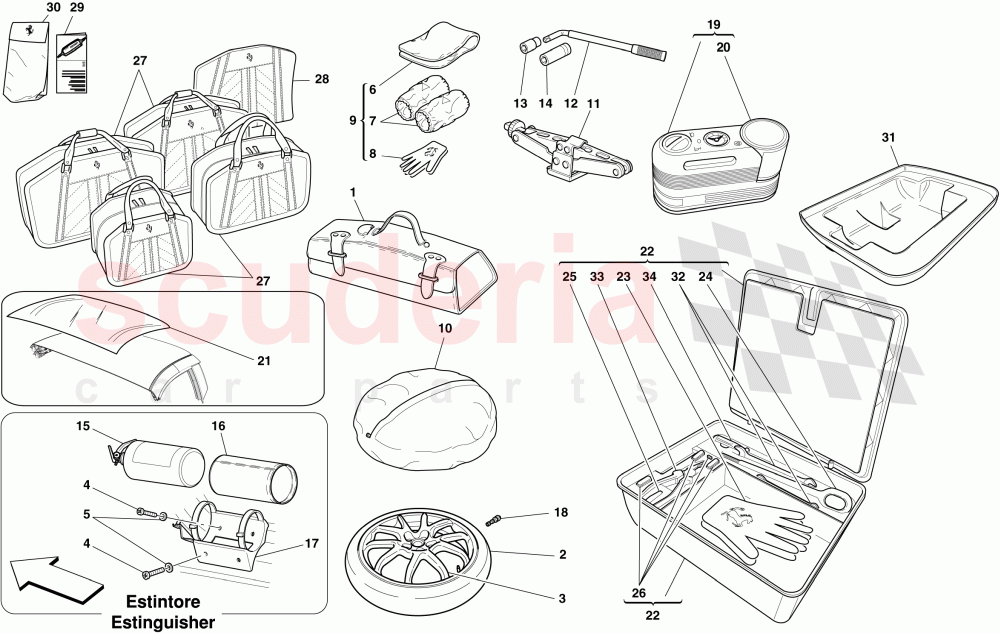 TOOL KIT -Not for version with spare wheel- of Ferrari Ferrari 599 SA Aperta