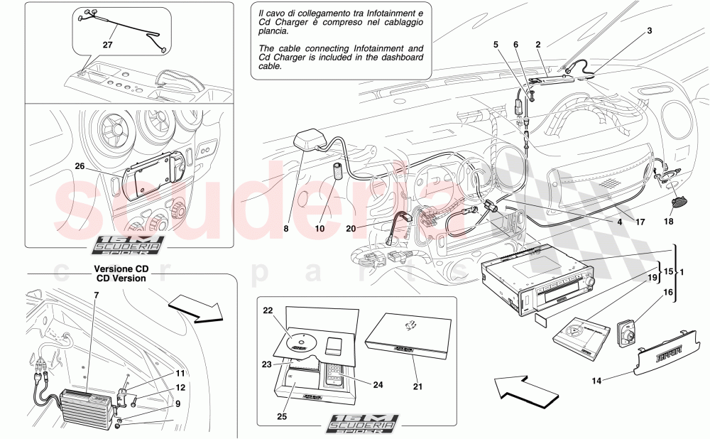 HI-FI SYSTEM of Ferrari Ferrari 430 Scuderia