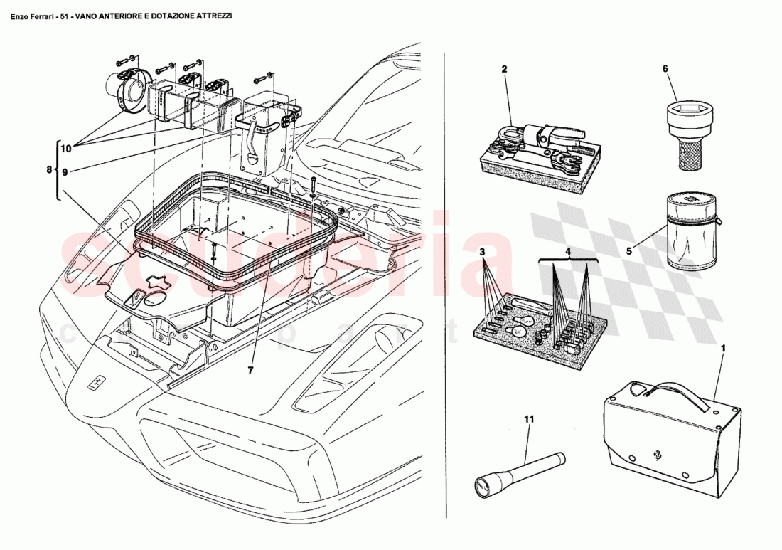 TRUNK COMPARTMENT AND TOOLS EQUIPMENT of Ferrari Ferrari Enzo