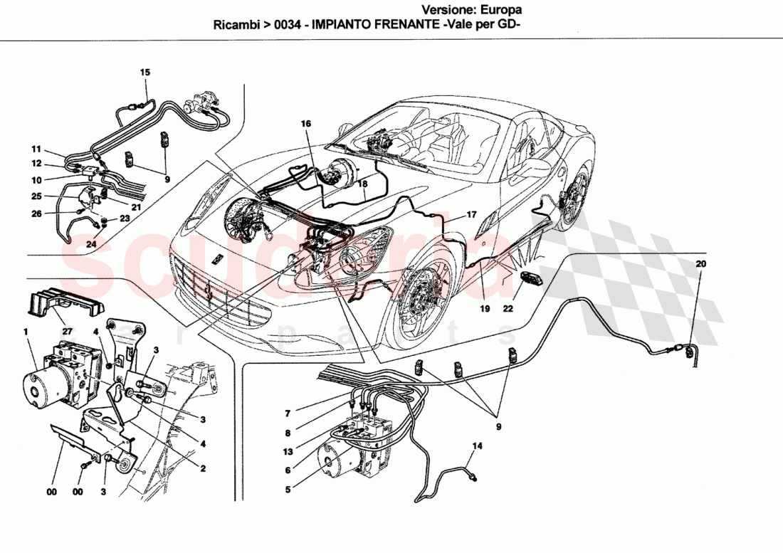 BRAKE SYSTEM -Valid for GD- of Ferrari Ferrari California (2008-2011)