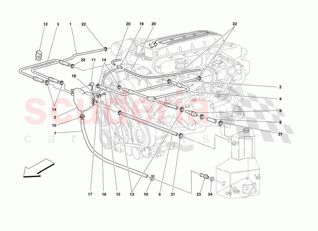 Blow - By System of Ferrari Ferrari 575 Superamerica