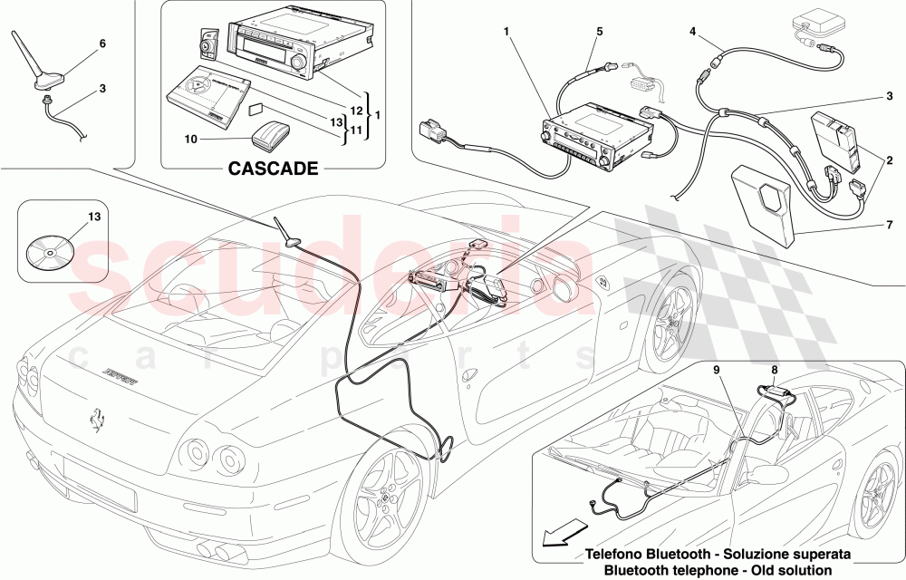 PRO ONLINE TELEPHONE-GPS MODULE of Ferrari Ferrari 612 Sessanta