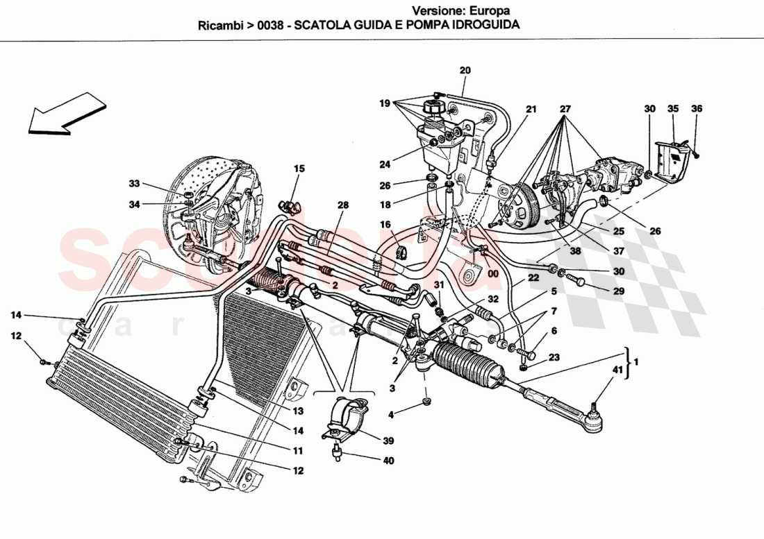 STEERING BOS AND HYDRAULIC STEERING PUMP of Ferrari Ferrari California (2008-2011)