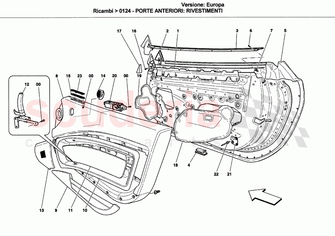 FRONT DOORS: TRIM PANELS of Ferrari Ferrari California (2008-2011)