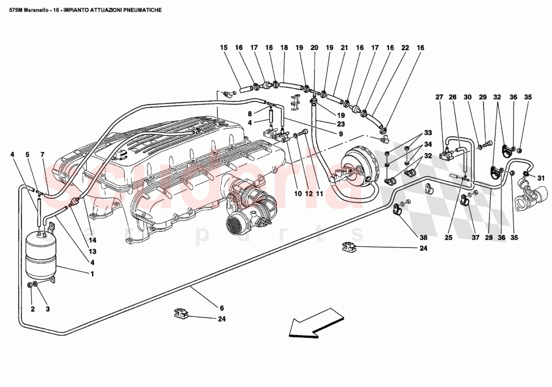 PNEUMATICS ACTUATOR SYSTEM of Ferrari Ferrari 575M Maranello