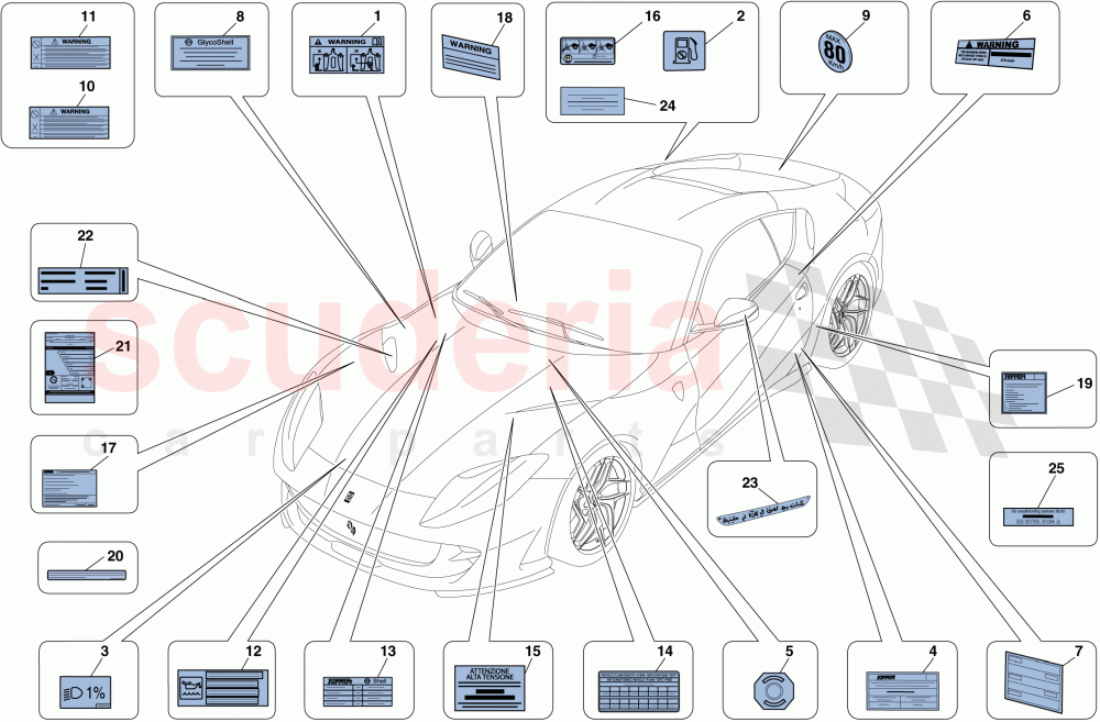 ADHESIVE LABELS AND PLAQUES of Ferrari Ferrari 812 Superfast/GTS