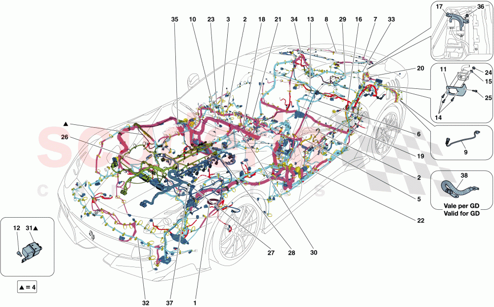 MAIN WIRING HARNESSES of Ferrari Ferrari F12 TDF